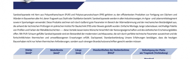 Paneele für Kühlräume